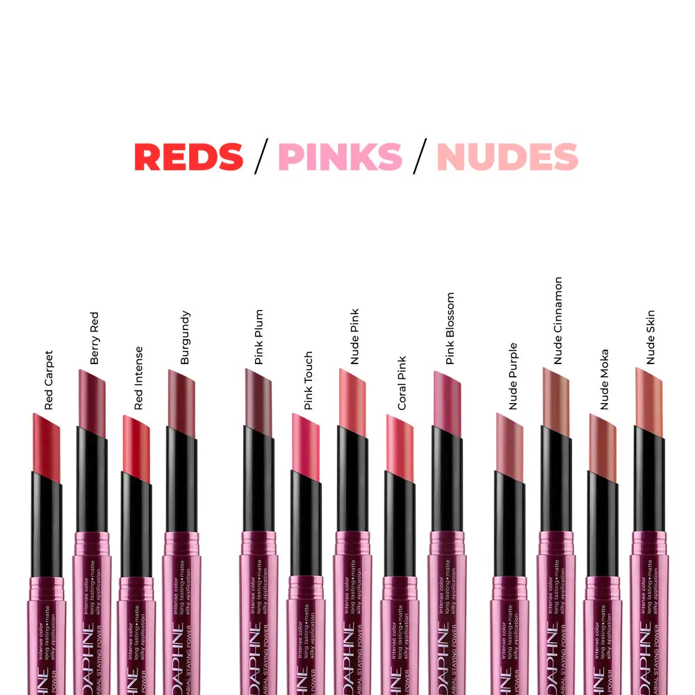 Labial Staying Power